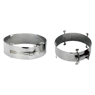 钢带法兰防护套